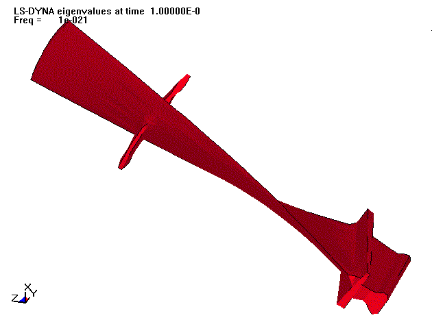 Development of a Generic Engine Model, Fan Blade Modes