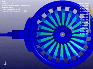 Development of a Generic Engine Model, FBO and Unbalanced Loading