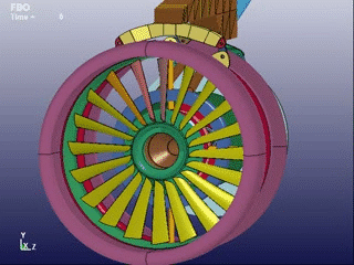 Development of a Generic Engine Model, FBO and Unbalanced Loading