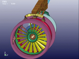 Development of a Generic Engine Model, FBO and Unbalanced Loading