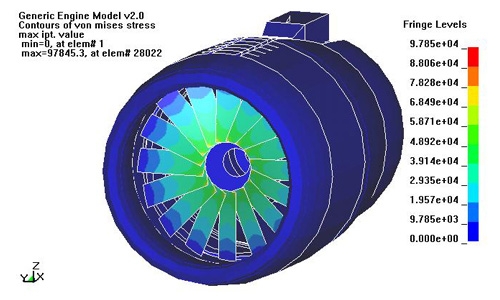 Development of a Generic Engine Model, Pre-Stress Initiation