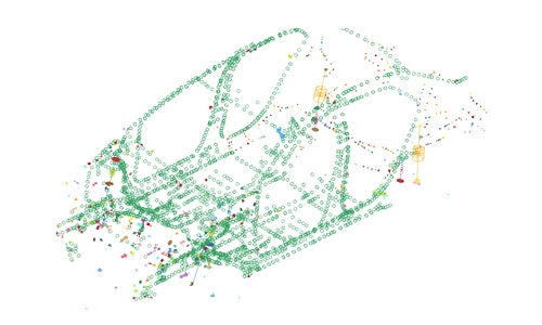 High Fidelity Vehicle Modeling