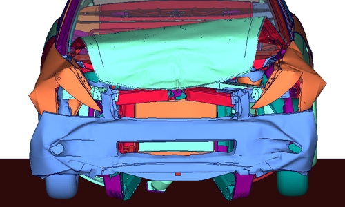 NCAP Validation