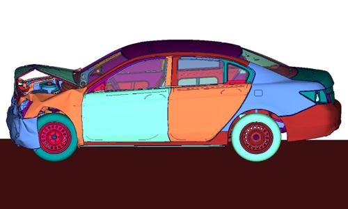 NCAP Validation