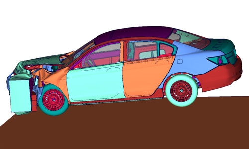 NCAP Validation