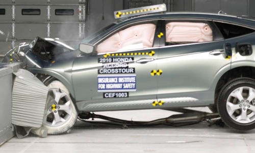 NCAP Validation