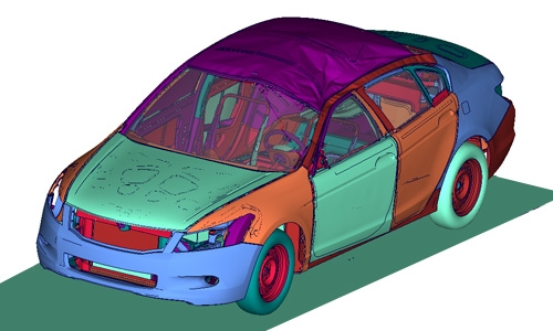 NCAP Validation