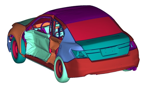 NCAP Validation