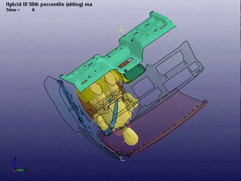 Restraint System Kinematics