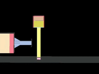 Roadside Hardware Model, Test, Validation