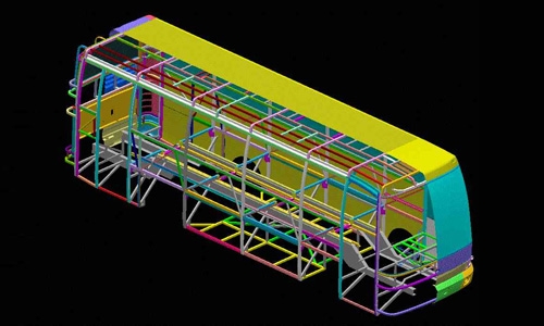 Vehicle Modeling and Validation, Roll-Over